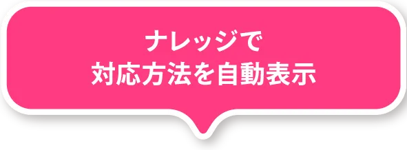 ナレッジで対応方法を自動表示